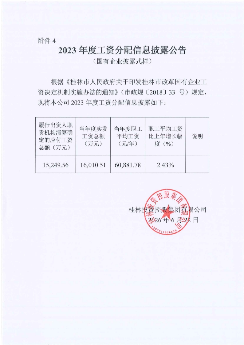 2023年度工资分配信息披露布告_00(1).jpg